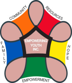 empowering logo